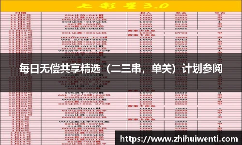 每日无偿共享精选（二三串，单关）计划参阅